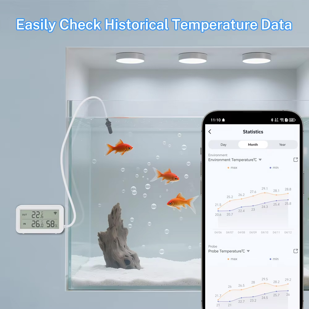 External Waterproof Probe Temp - Planted Aquarium Temperature recension och pris