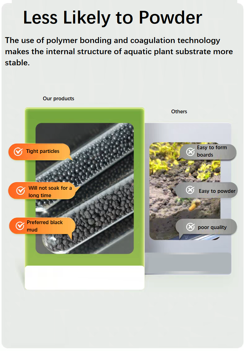 Aquarium Aquatic Soil Substrat - Aquarium Planted Tank Substrate recension och pris