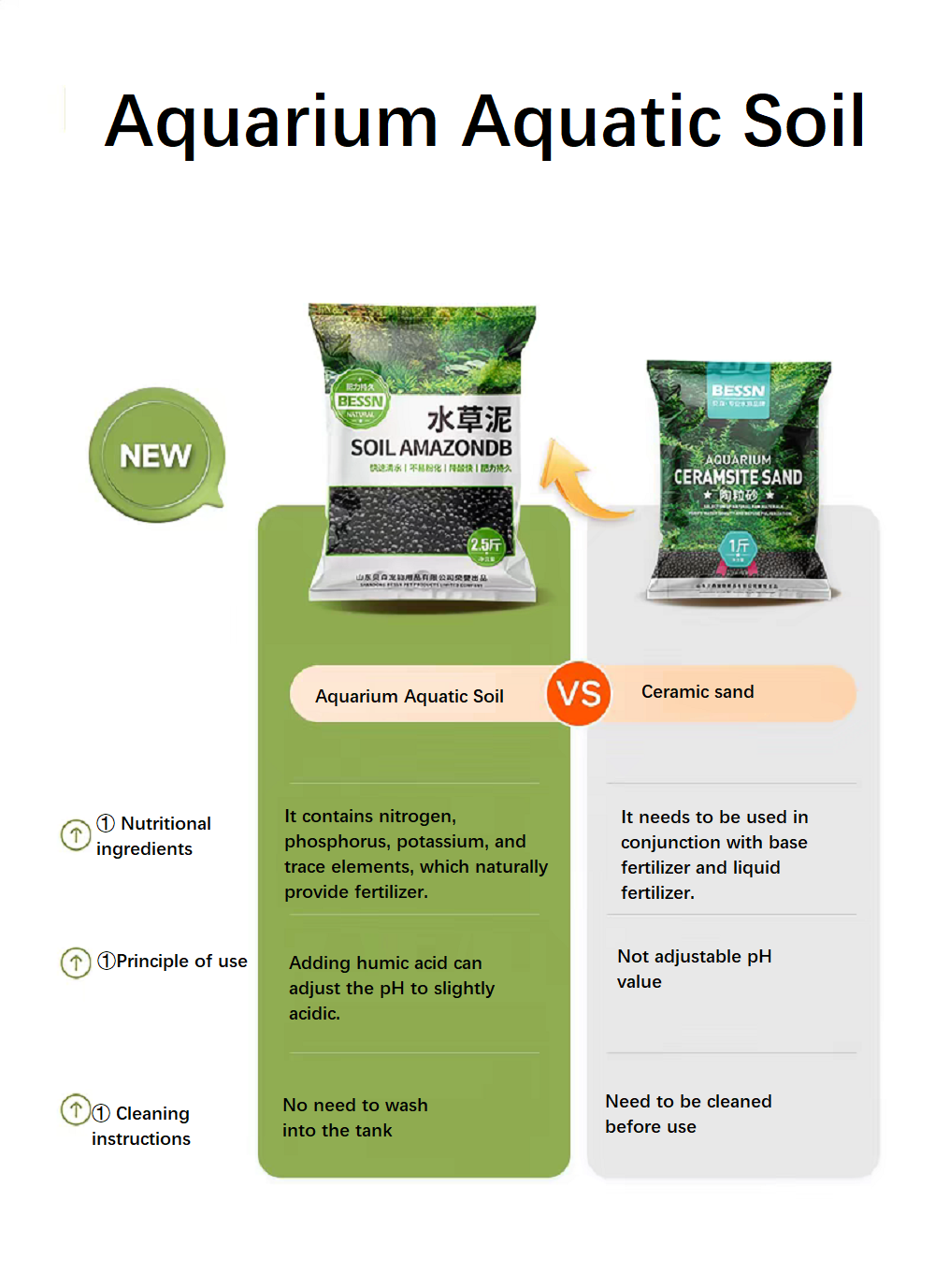 Aquarium Aquatic Soil Substrat - Aquarium Planted Tank Substrate recension och pris