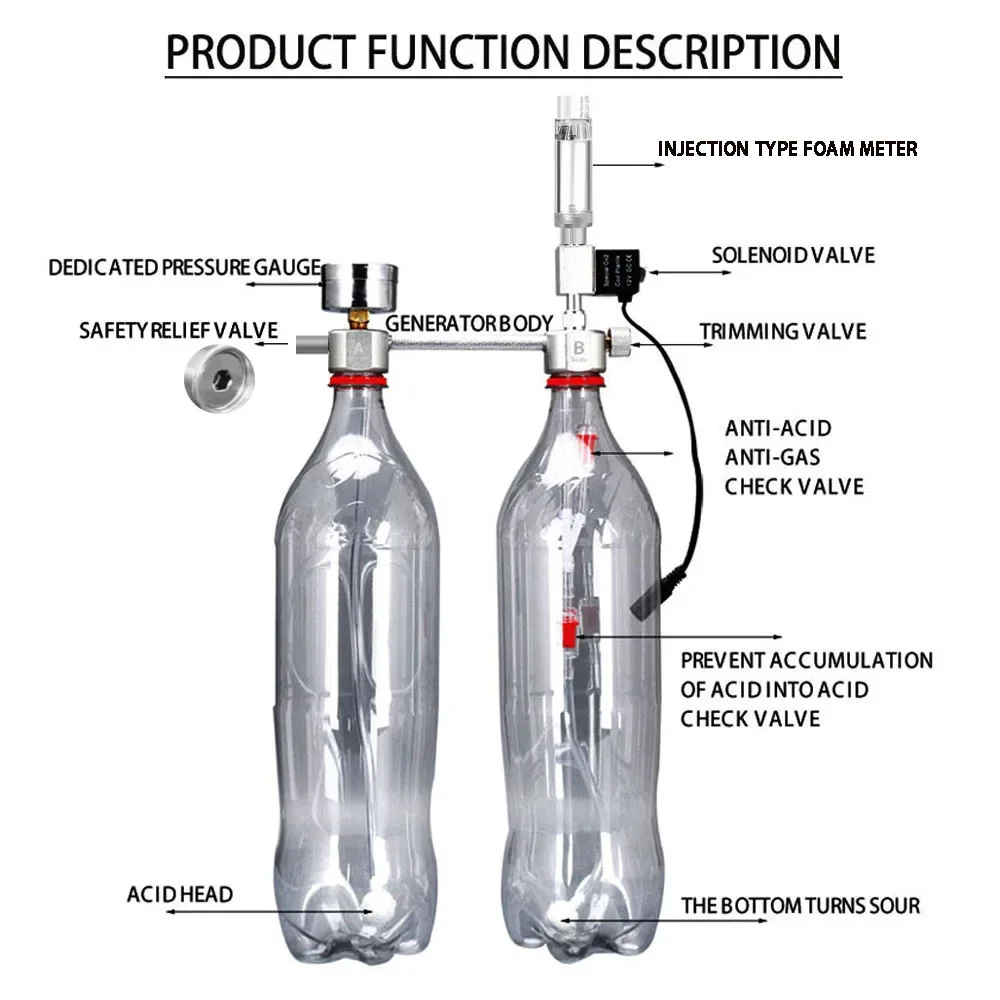 Aquarium DIY CO2 Reactor Gener - Aquarium Plant Delivery recension och pris