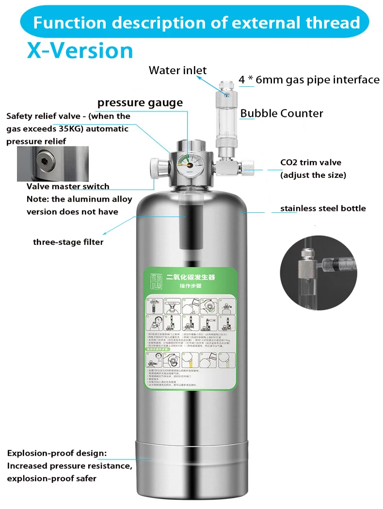 ZRDR Aquarium CO2 Generator Sy - Planted Aquarium Materials recension och pris